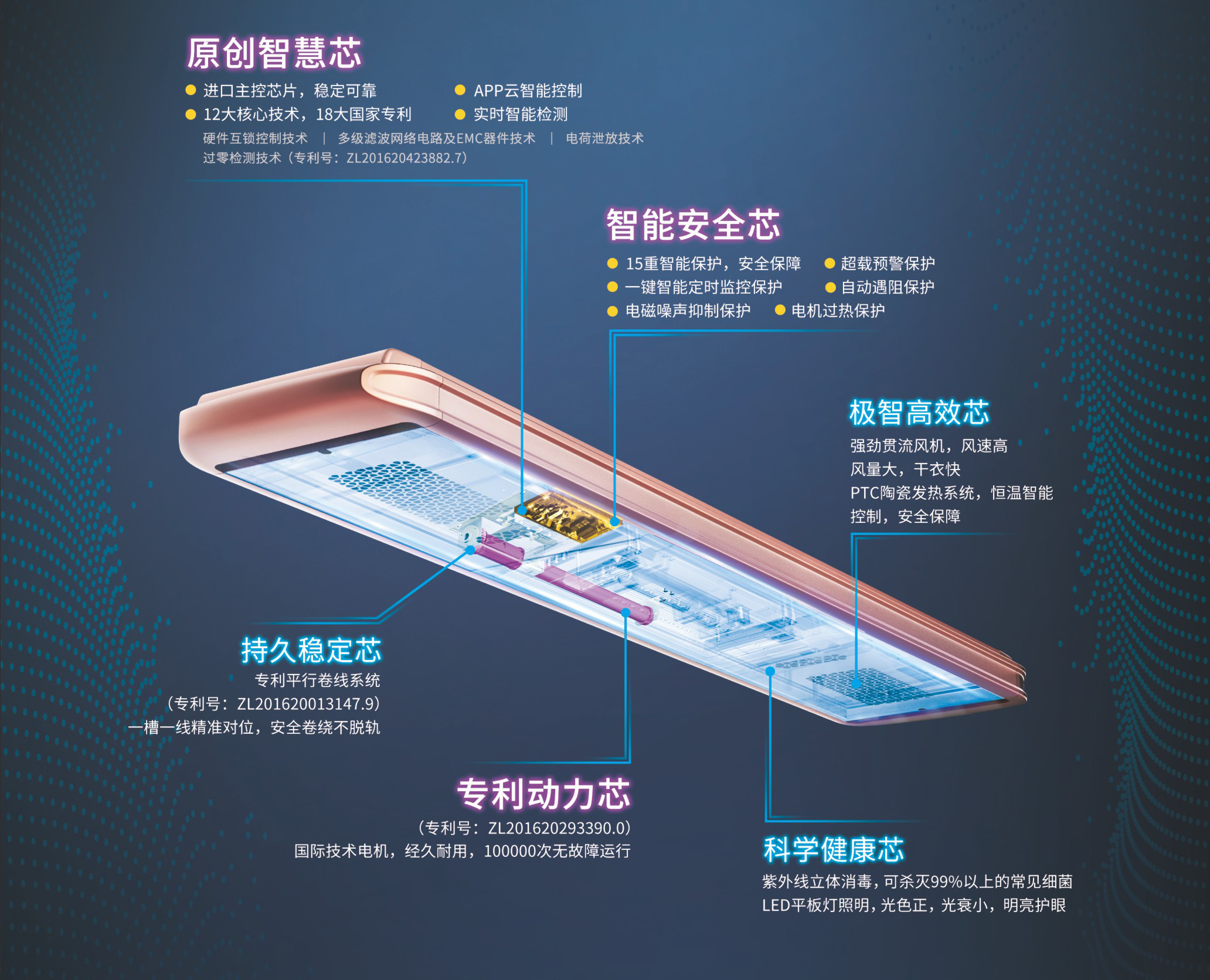 九游在线客服,智能晾衣机1663